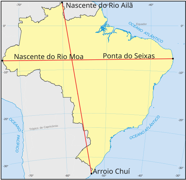 Fun facts about Brazil's geographical extremes, showcasing the country's vast and diverse geography from north to south. Credit: Wikipedia.
